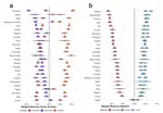 New multi-author preprint about who should govern online environments