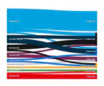 Is public broadcasting an amplifier or a gatekeeper of misinformation?