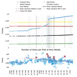 Do Alice Weidel and the AfD benefit from Musk's attention on X?
