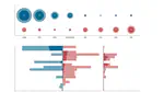 Political Representation on Social Media