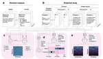 Large language models accurately identify decision reasons in verbal reports