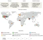 Toolbox of individual-level interventions against online misinformation