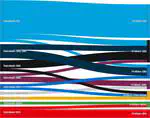 Separate worlds of misinformation. An explorative study of checked claims in German public broadcast news and talk shows.